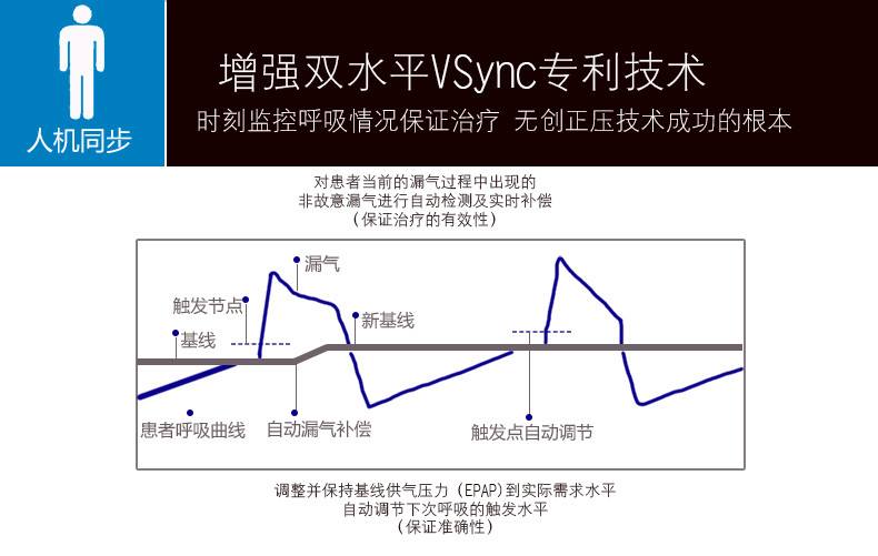 S9 VPAP ST8